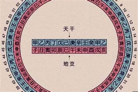 今年五行属什么|今年是什么年 今年是什么年五行属性